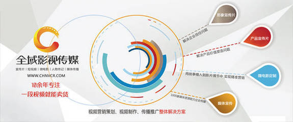 企業為何選擇拍攝公司宣傳片？深度解析營銷策劃中的關鍵驅動力