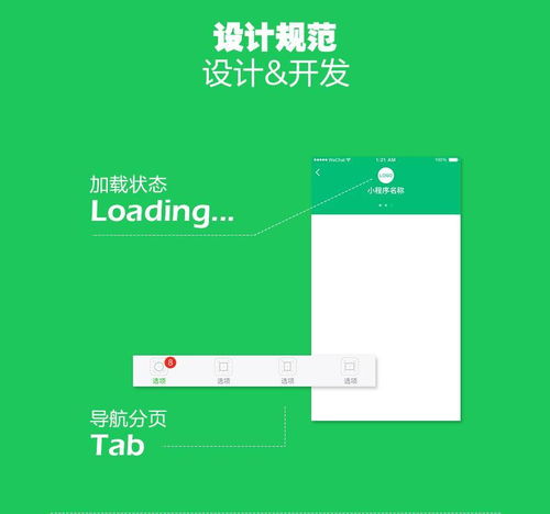 武漢小程序開發(fā)排名推廣,商戶門店,如何利用微信小程序一夜創(chuàng)收8萬